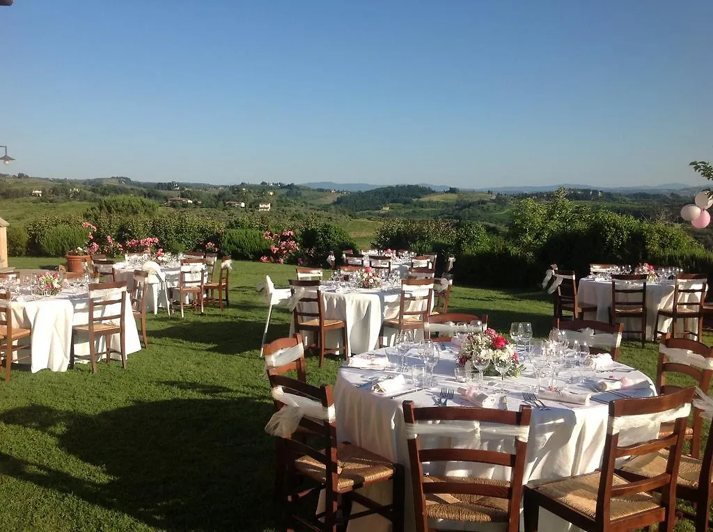 Feriegård Le Fonti A San Giorgio Villa Montespertoli Italien