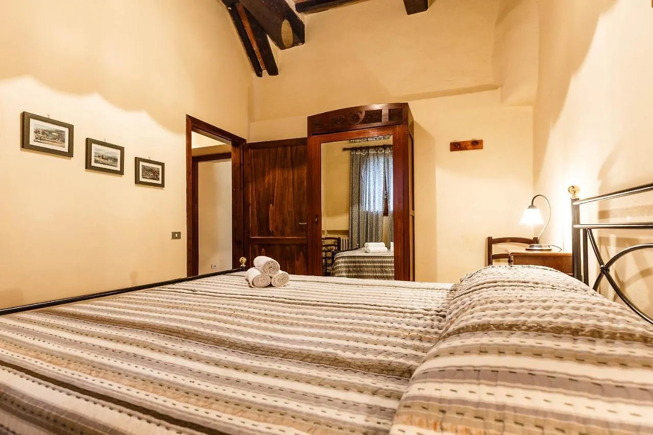 Vakantieboerderij Le Fonti A San Giorgio Villa Montespertoli