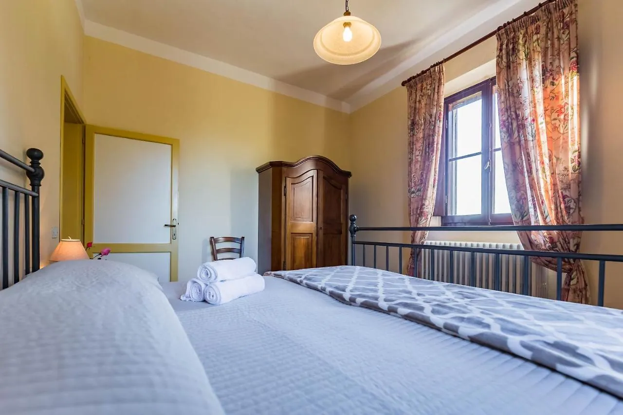 Vakantieboerderij Le Fonti A San Giorgio Villa Montespertoli
