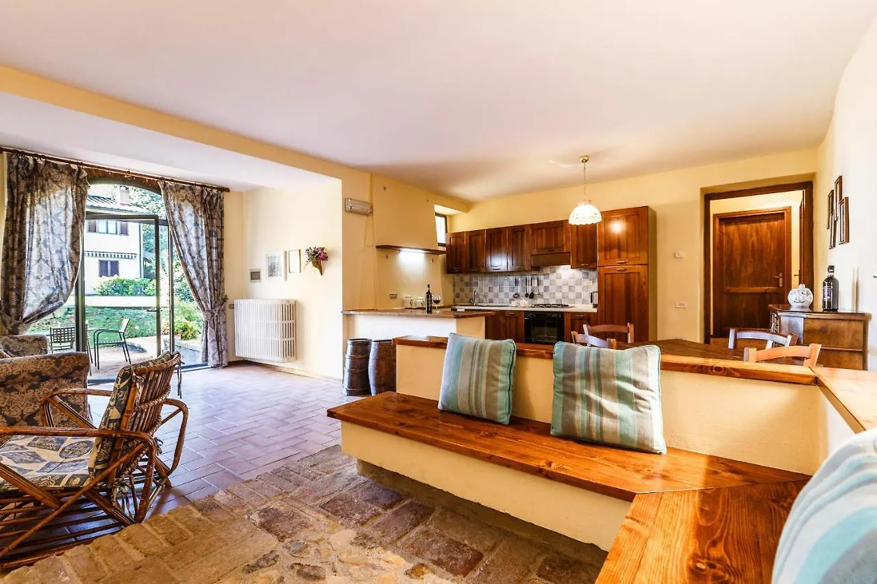 Le Fonti A San Giorgio Villa Montespertoli