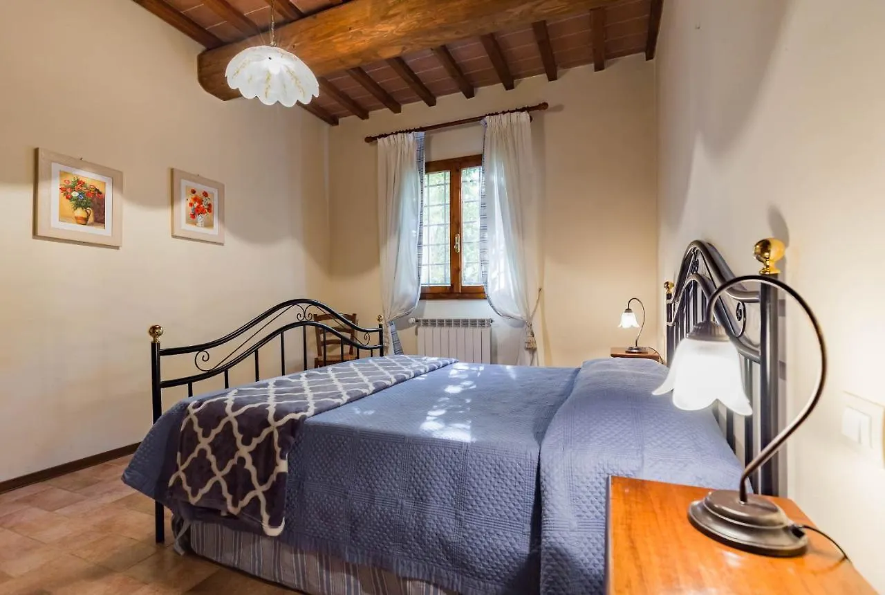 Le Fonti A San Giorgio Villa Montespertoli