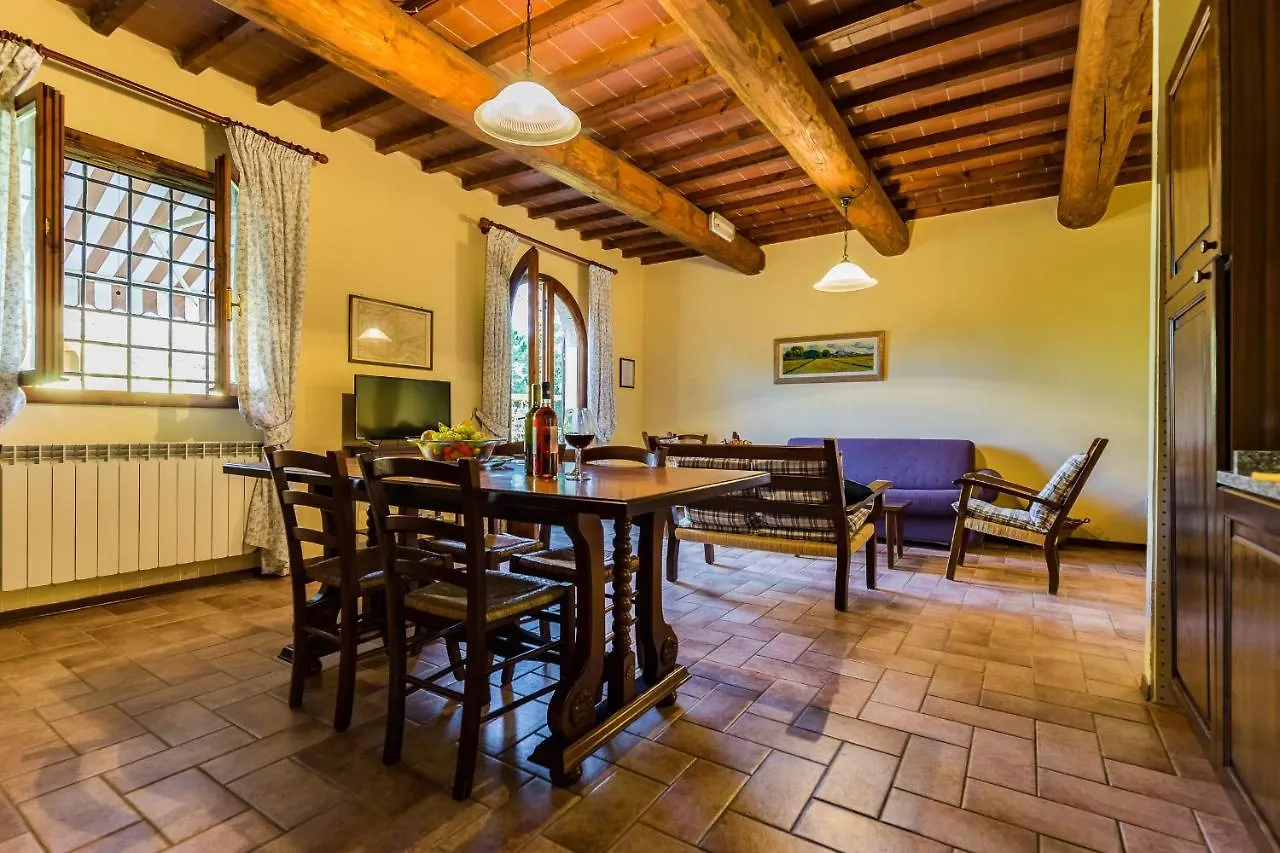 Le Fonti A San Giorgio Villa Montespertoli Vakantieboerderij