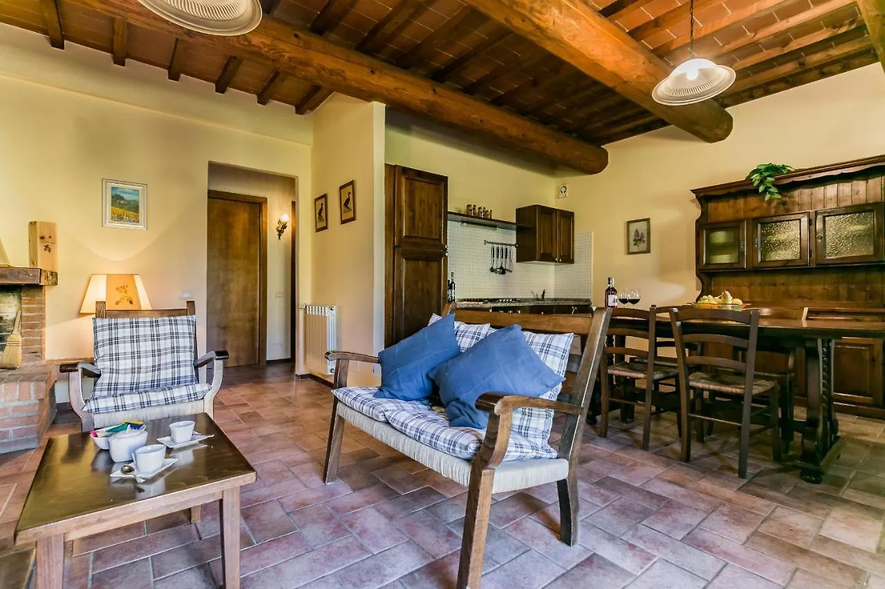 Feriegård Le Fonti A San Giorgio Villa Montespertoli