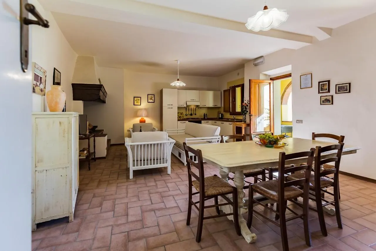 Le Fonti A San Giorgio Villa Montespertoli Vakantieboerderij