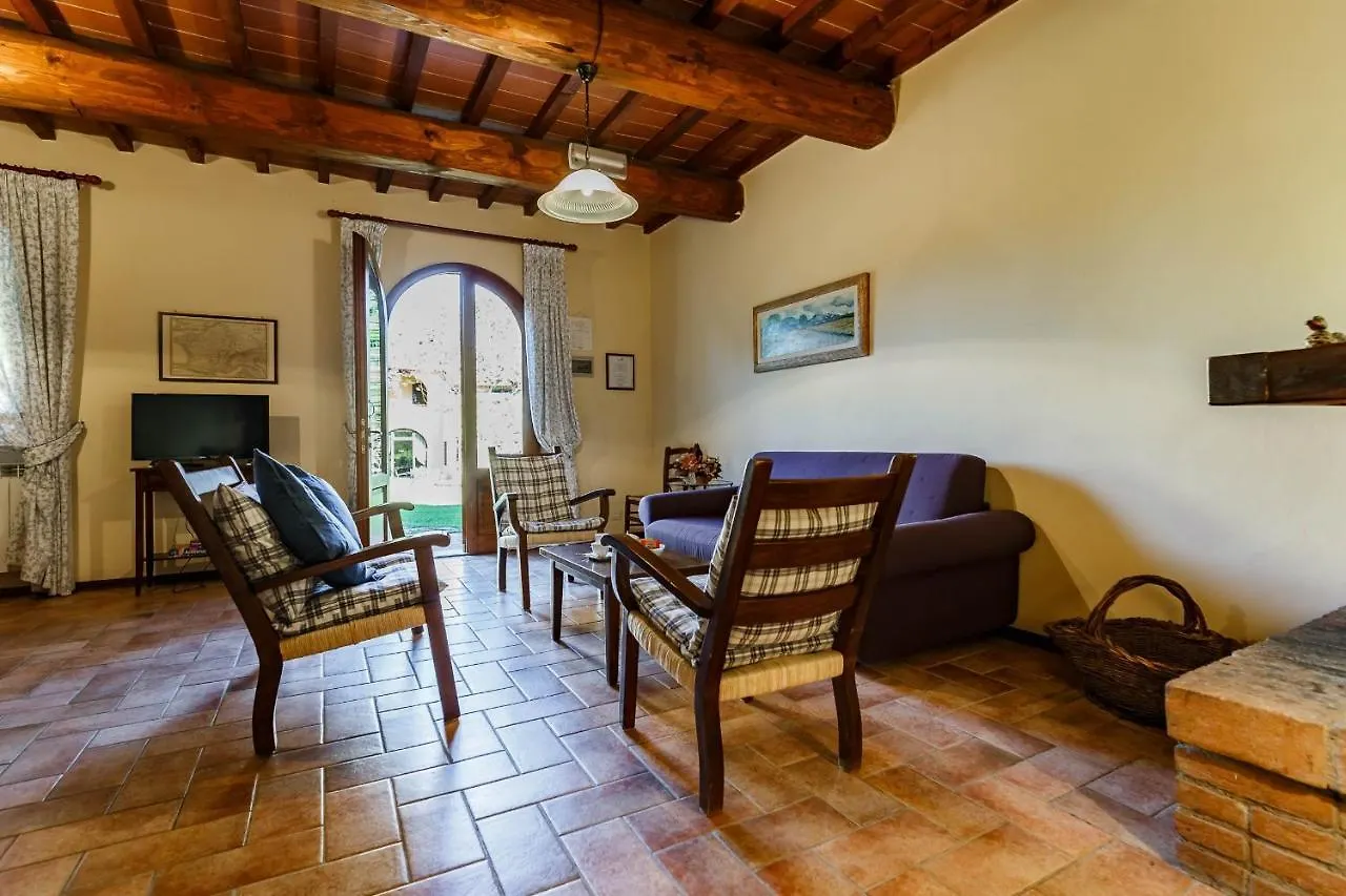 Le Fonti A San Giorgio Villa Montespertoli