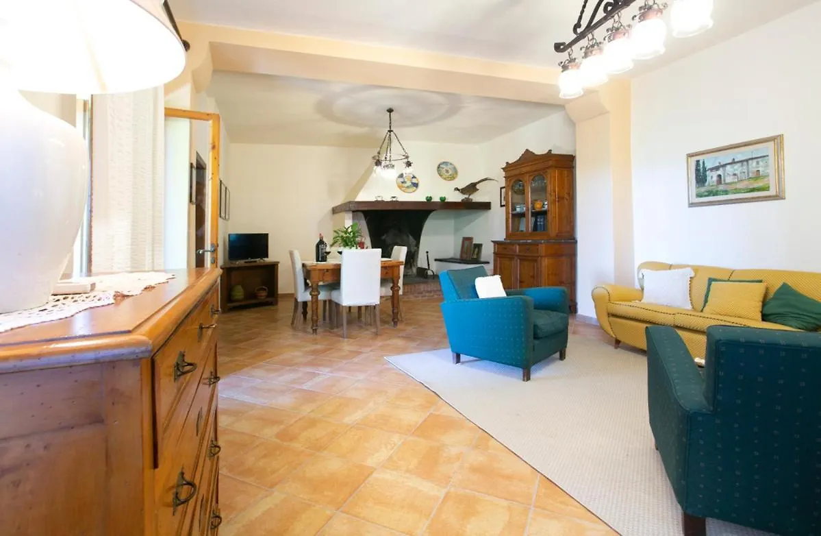 Le Fonti A San Giorgio Villa Montespertoli Feriegård