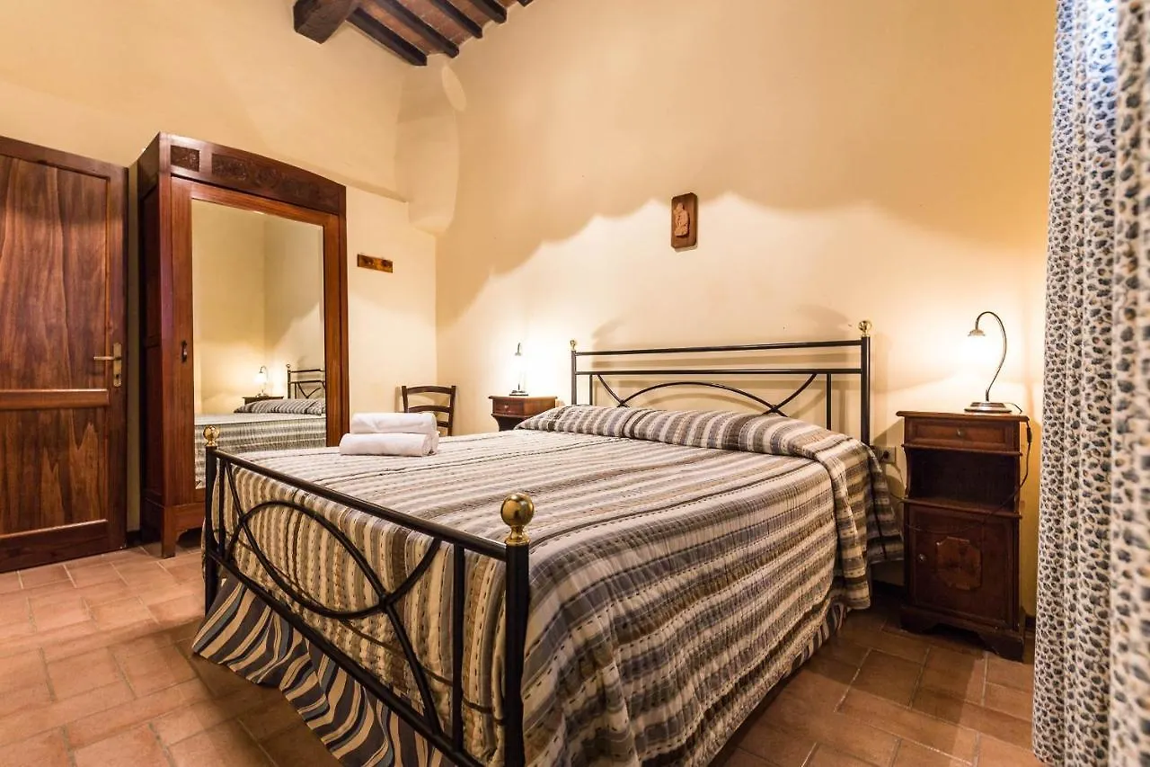 Feriegård Le Fonti A San Giorgio Villa Montespertoli