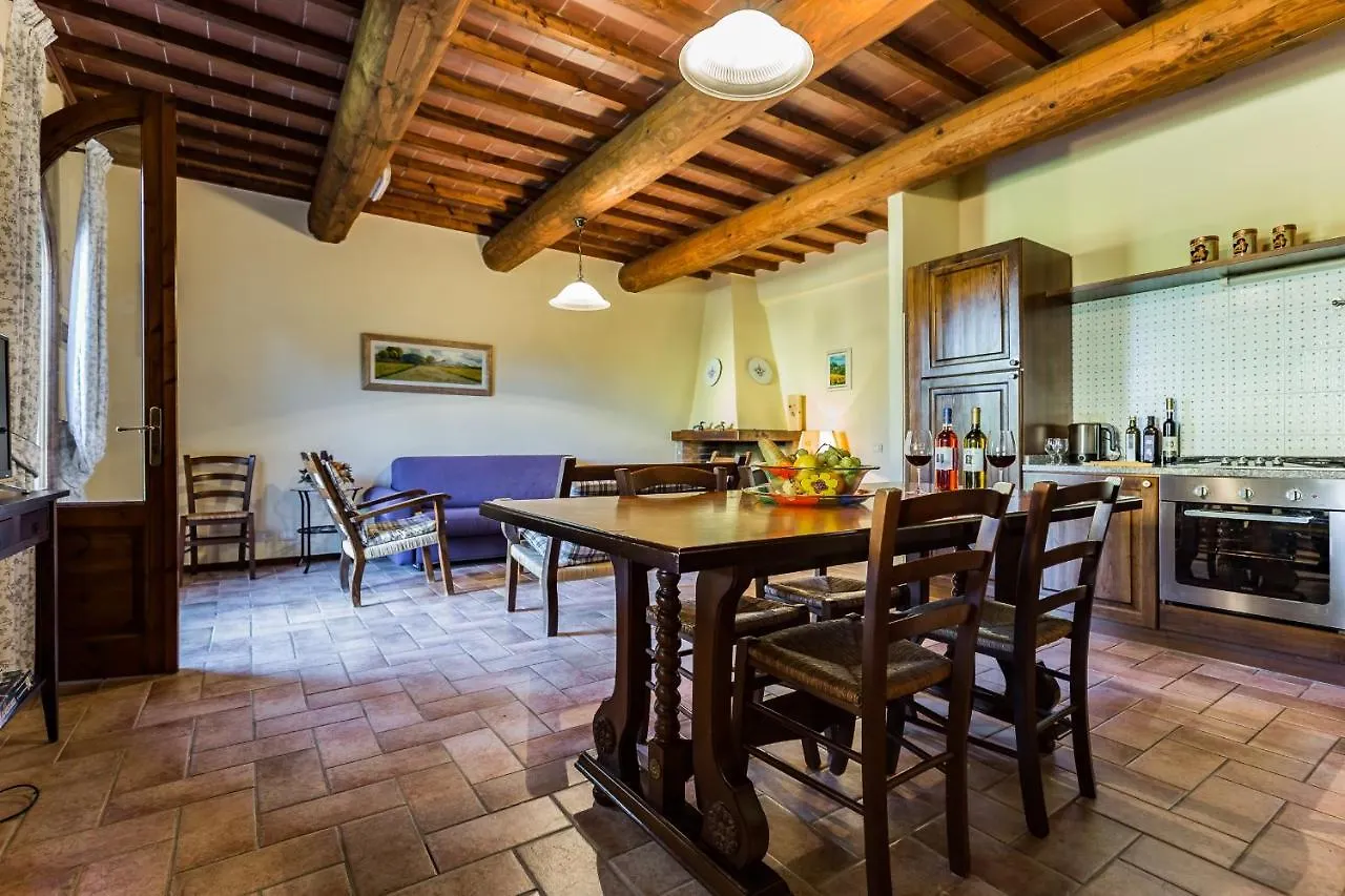 Le Fonti A San Giorgio Villa Montespertoli Vakantieboerderij