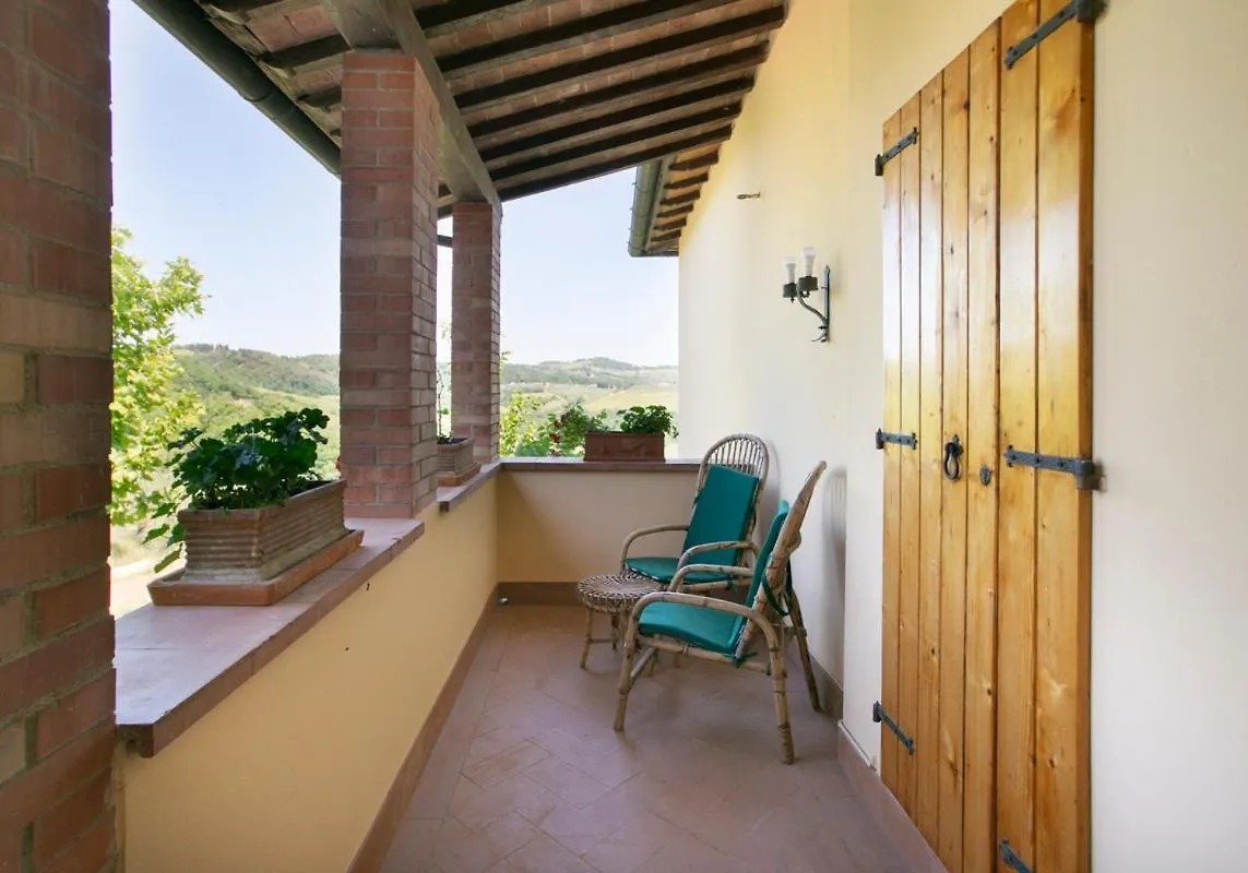 Vakantieboerderij Le Fonti A San Giorgio Villa Montespertoli