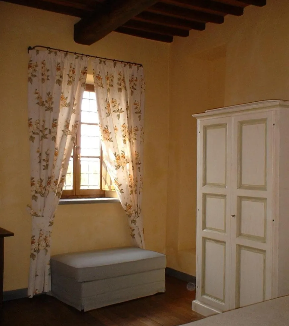 Le Fonti A San Giorgio Villa Montespertoli Vakantieboerderij