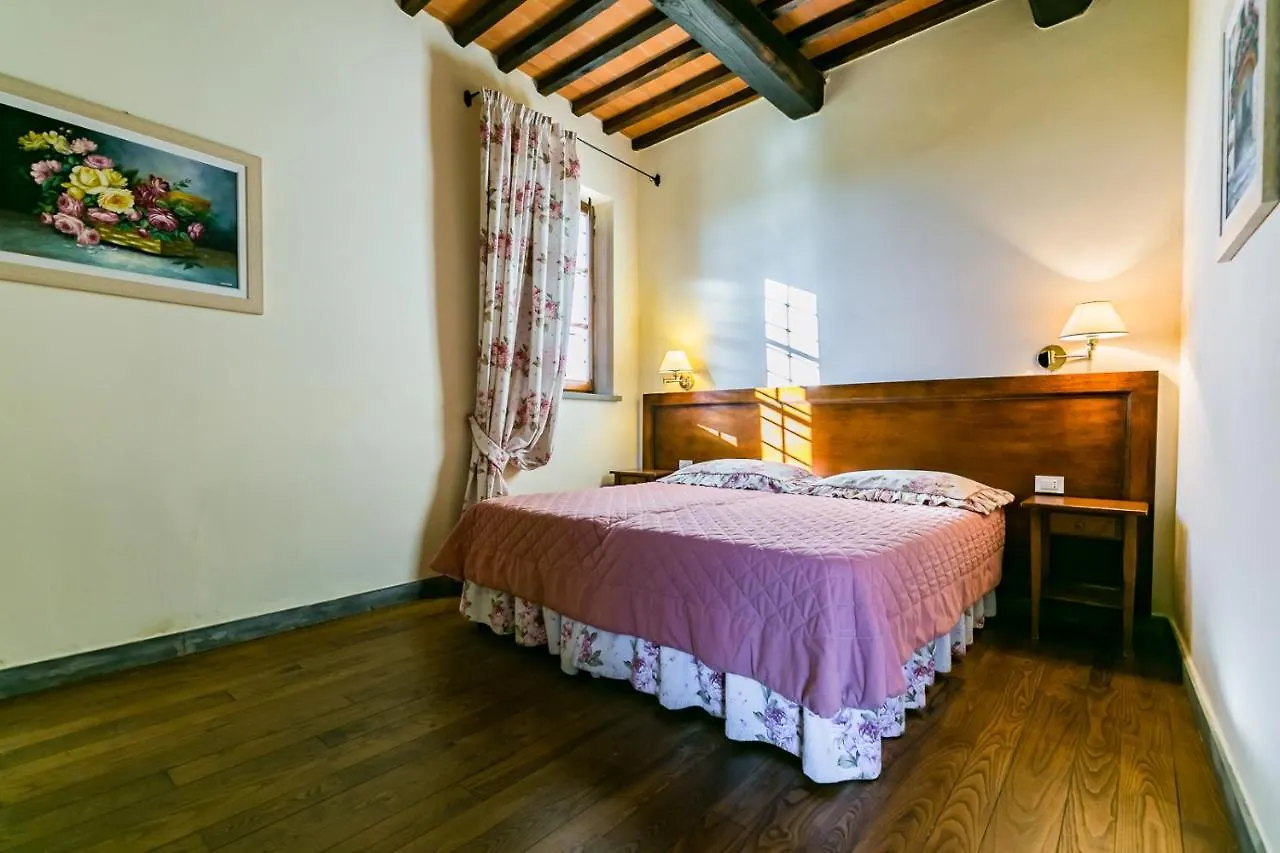Le Fonti A San Giorgio Villa Montespertoli Feriegård
